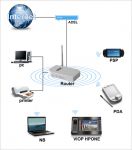 Беспроводной маршрутизатор Wi-Fi 150 Мбит/с + Доставка + Настройка (Год гарантия)